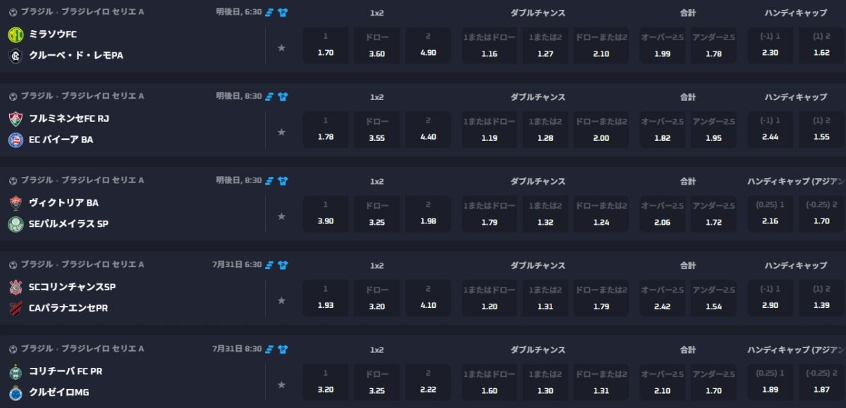 スリルカジノ　スポーツベット