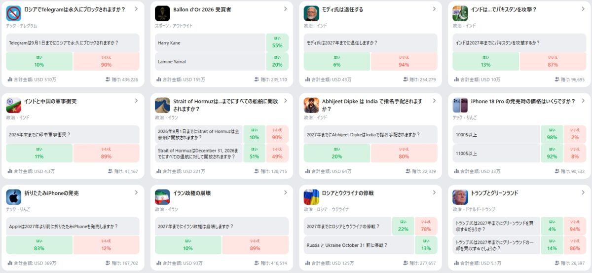 1WIN マーケット