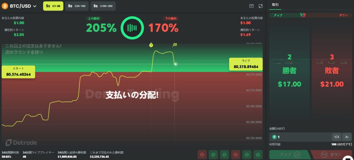 ボンズトレード　アップダウン