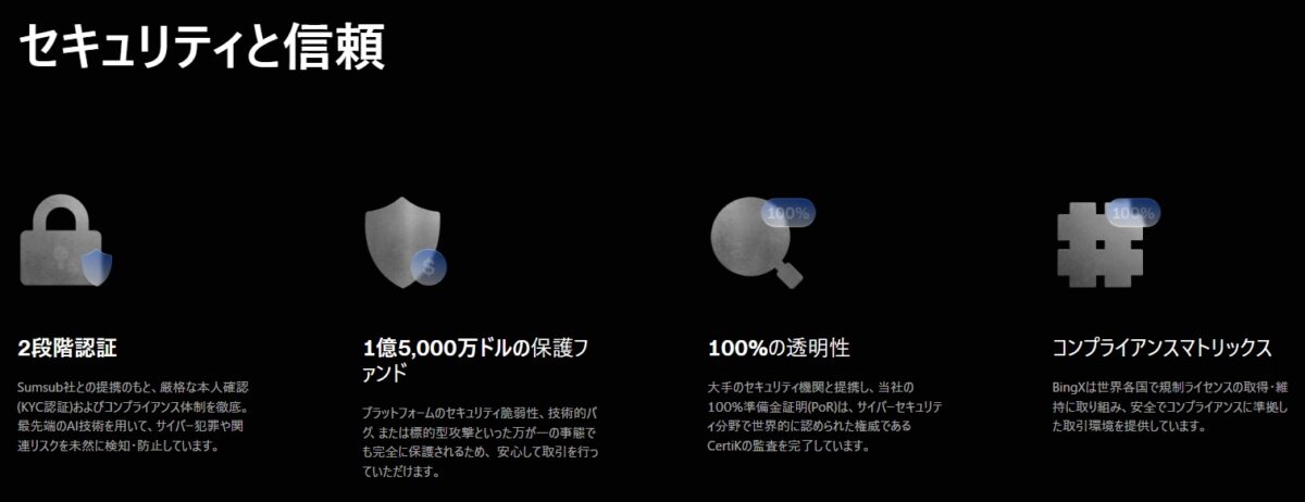 bingx セキュリティ