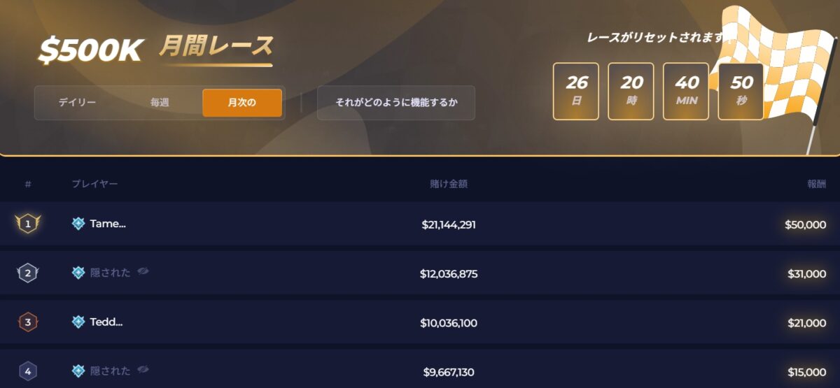 Rainbet Weekly Raceとは