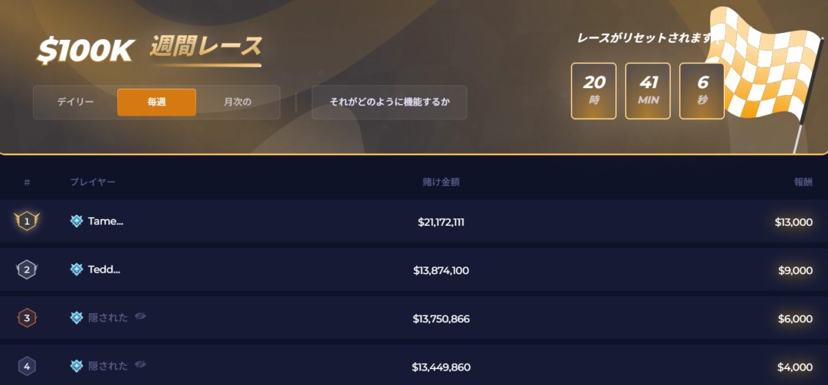 Rainbet Monthly Raceとは