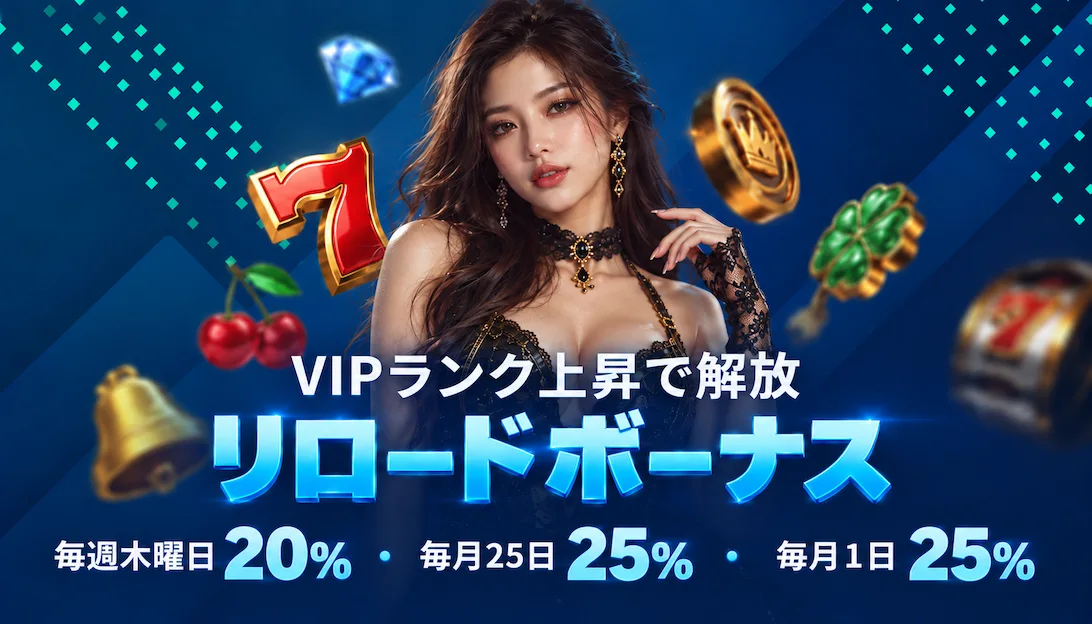 ベットパンダカジノ VIPランク上昇で解放 リロードボーナス 毎週木曜日20%・毎月25日25%・毎月1日25%
