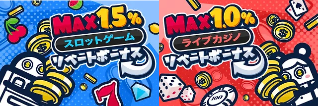 MAX1.5%スロットゲームリベートボーナス
MAX1.0%ライブカジノリベートボーナス