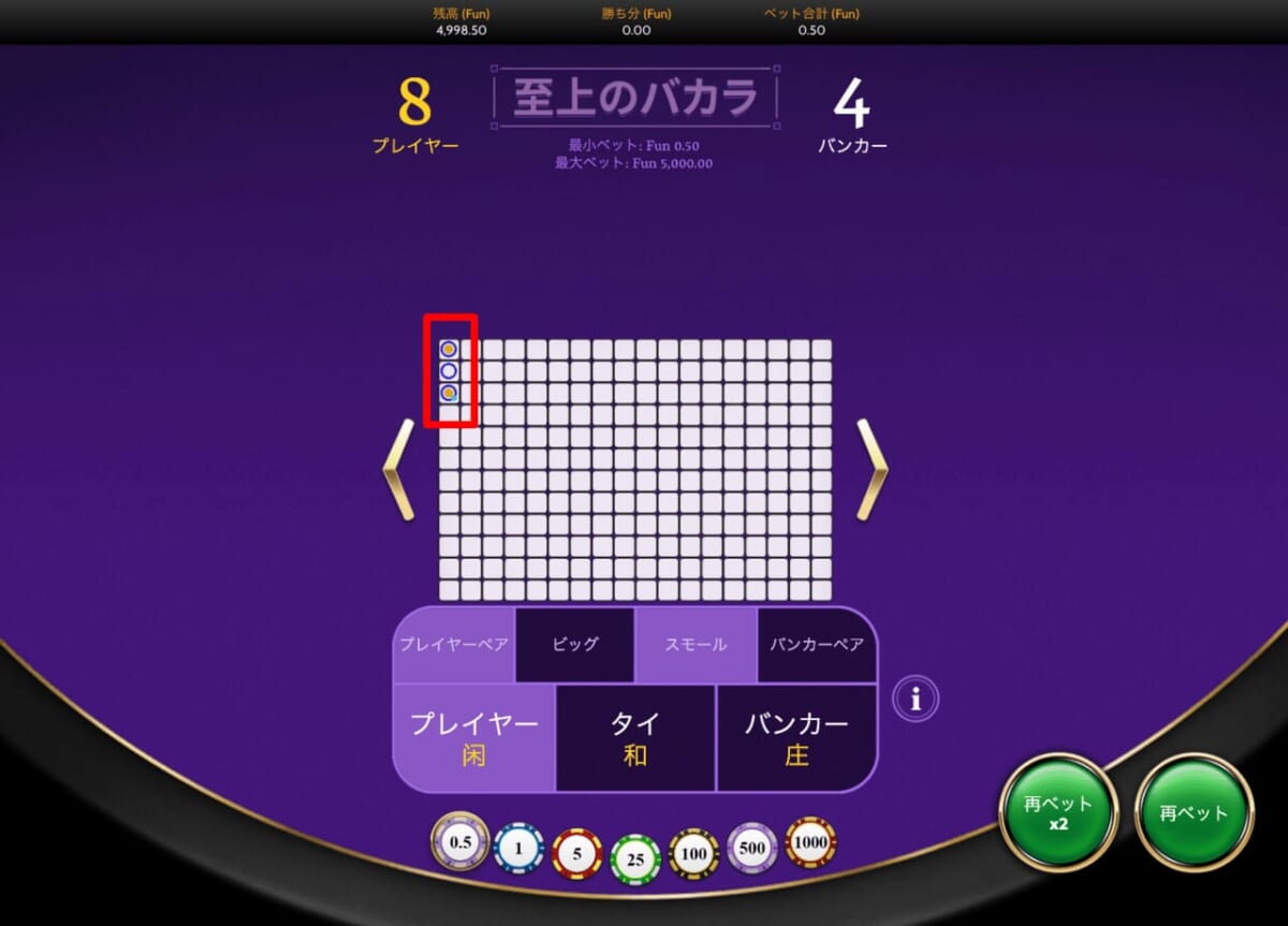 バカラ ツラ追い3連勝