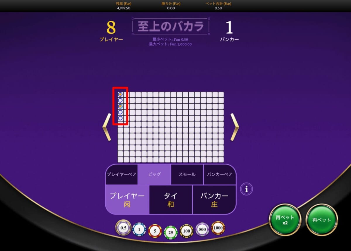 バカラ ツラ追い 5連勝