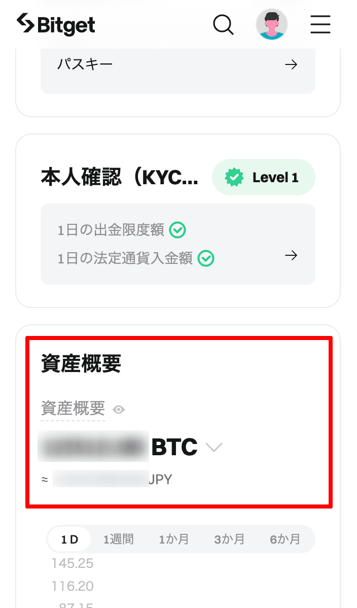 Bitgetアカウント資産画面