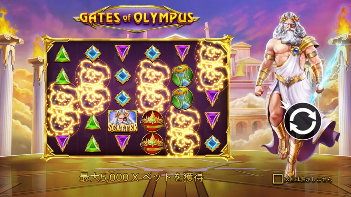 GATES Of OLYMPUS