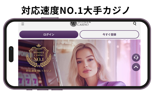 WONDERCASINO ログイン 今すぐ登録