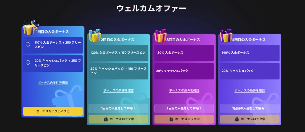 ウェルカムオファー