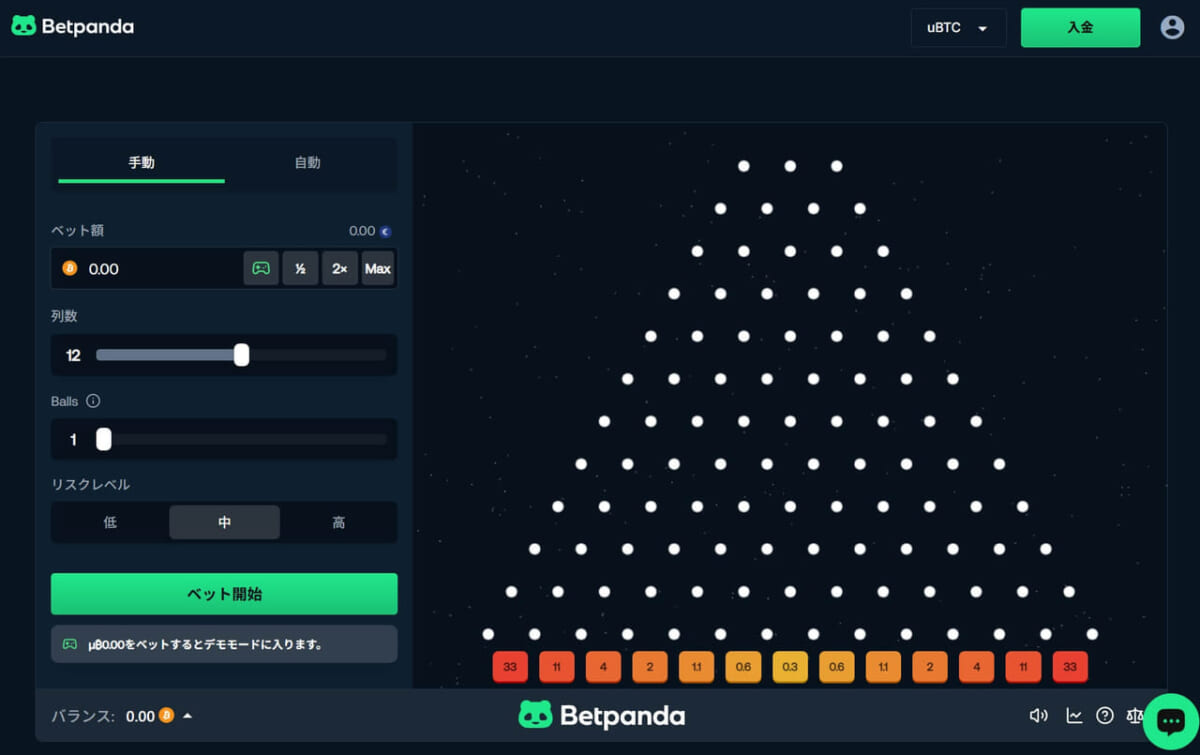 ベットパンダのBetpanda original Plinko