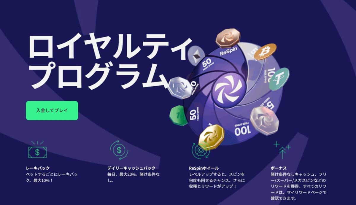 リスピンのその他ボーナスやプロモーション